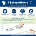 Safer at Home Information